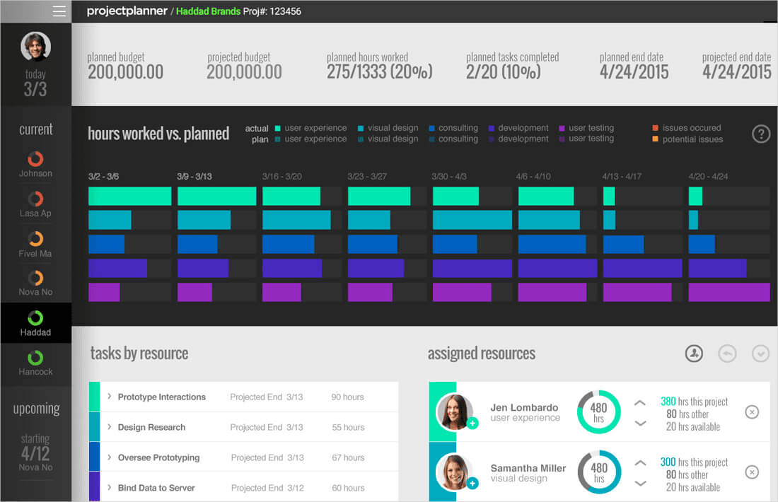 Infragistics Ultimate UI for ASP.NET Core 商品画像 Infragistics Ultimate UI for ASP.NET Core 商品画像