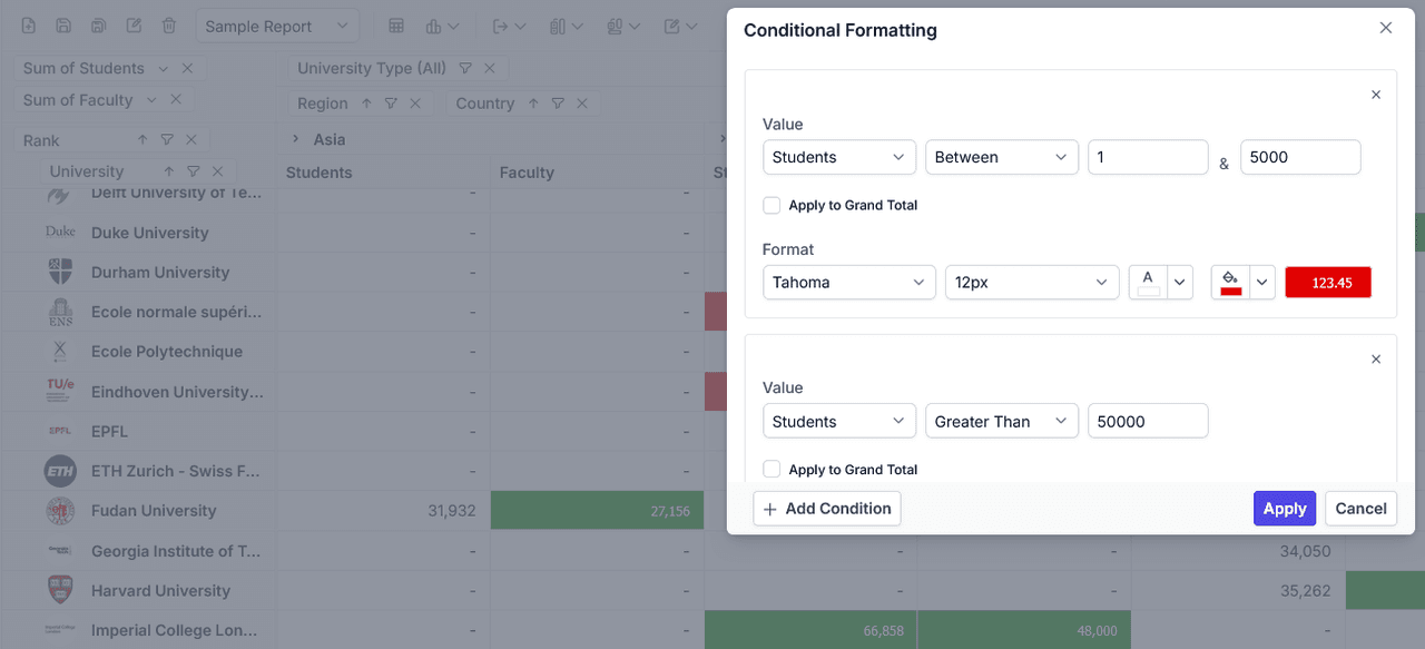 Syncfusion React Pivot Table 商品画像