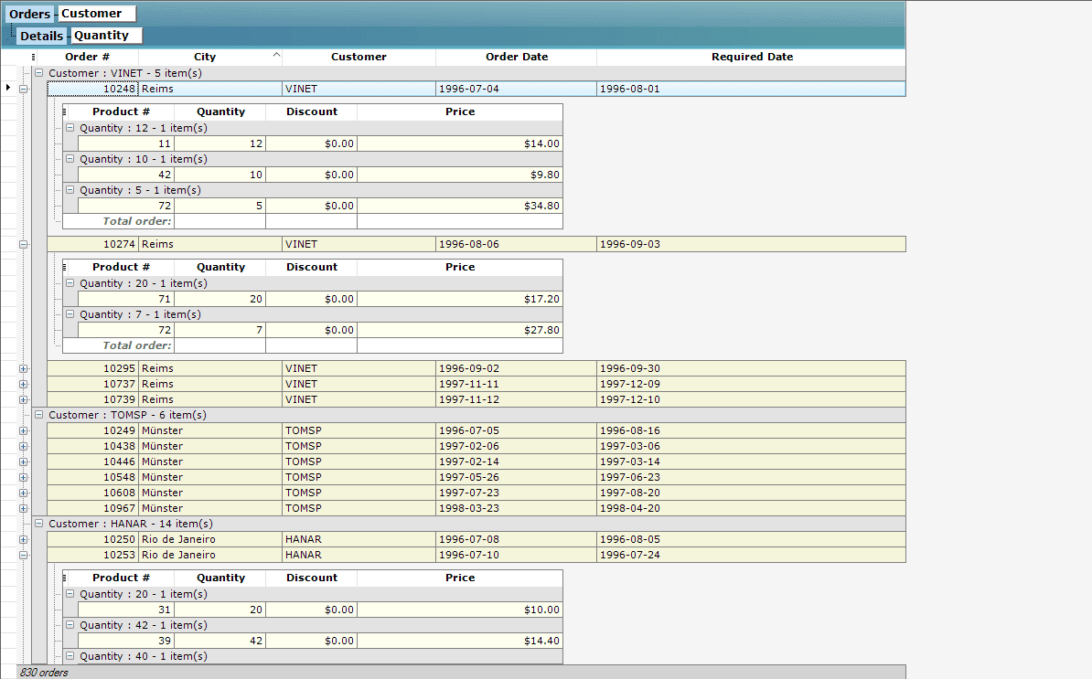 Xceed Data Editors for WinForms 商品画像