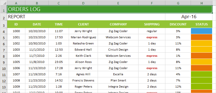 Telerik UI for ASP.NET Core SpreadStreamProcessing 商品画像 Telerik UI for ASP.NET Core SpreadStreamProcessing 商品画像