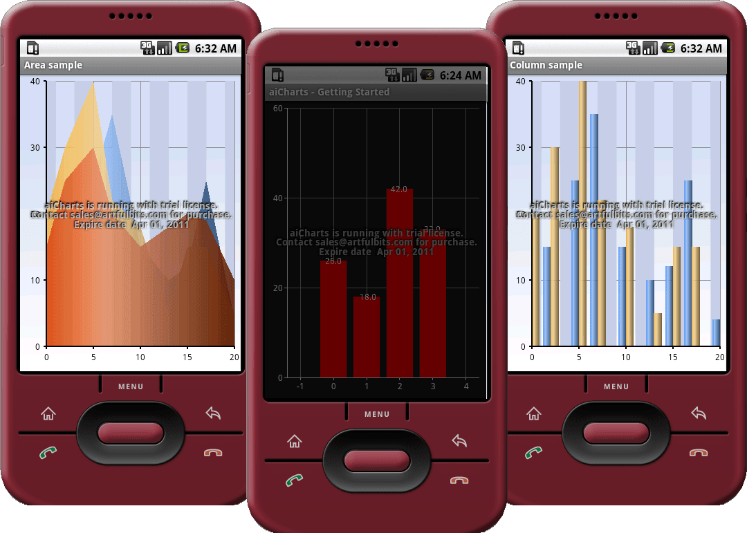 aiCharts for Android V1.5リリース