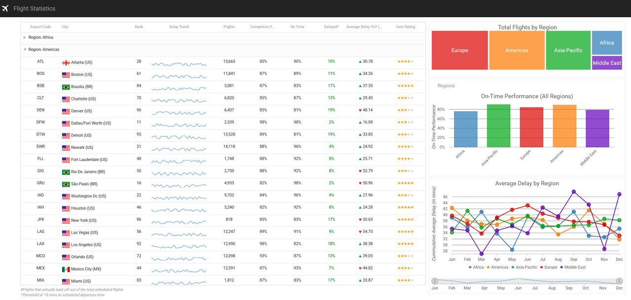 ComponentOne WPF UI Layout and Design Controls 商品画像