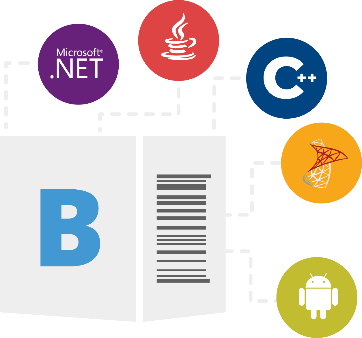 Product Family