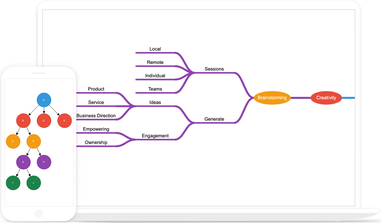 Syncfusion ASP.NET MVC Diagram 商品画像