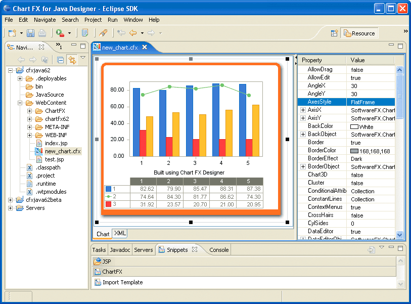 Chart FX for Java 6.5 商品画像