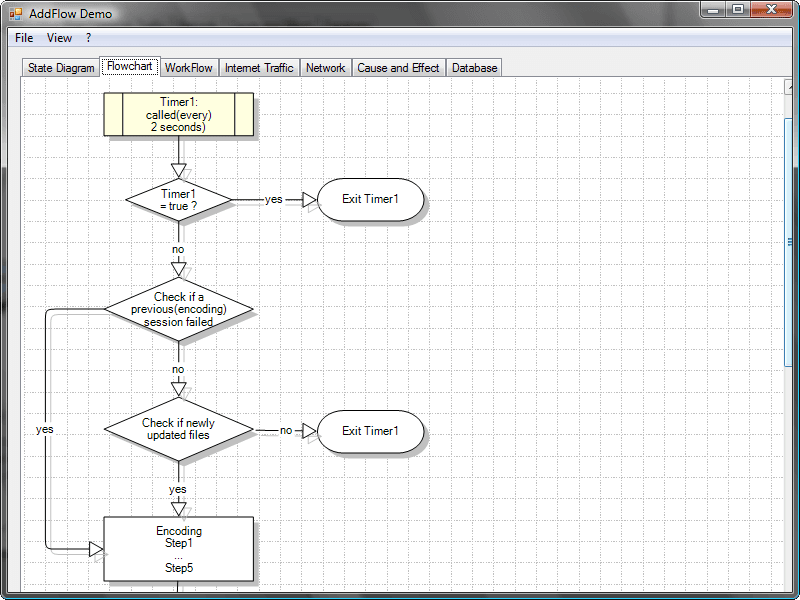 AddFlow for WinForms 商品画像