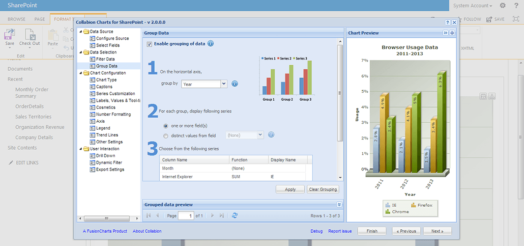 Collabion Charts for SharePoint 商品画像