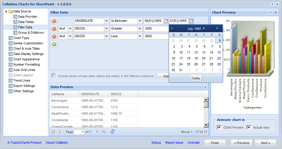 Collabion Charts for SharePoint 商品画像