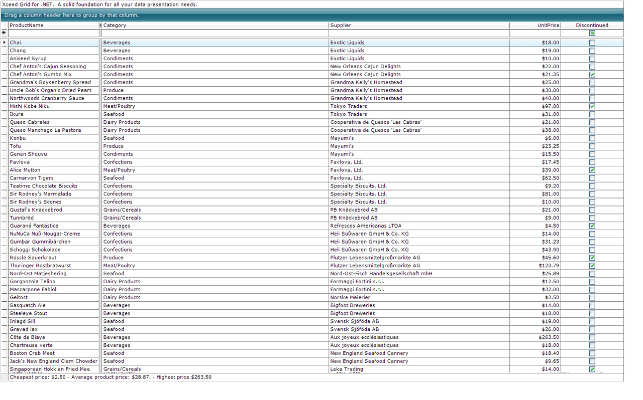 Xceed Grid for WinForms（英語版） 商品画像