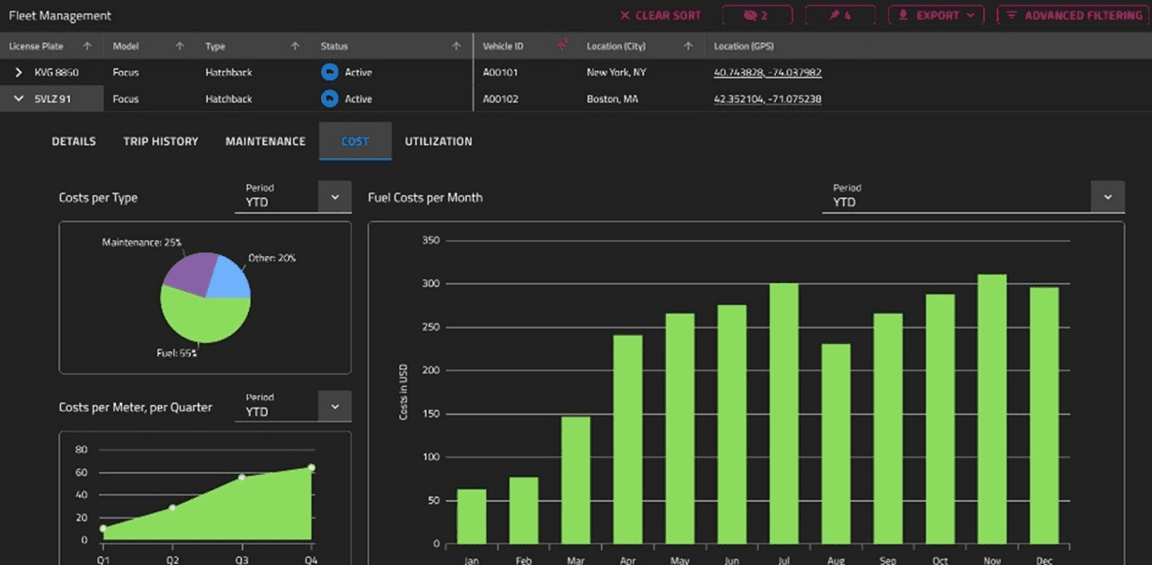 Infragistics Ignite UI（英語版） 商品画像