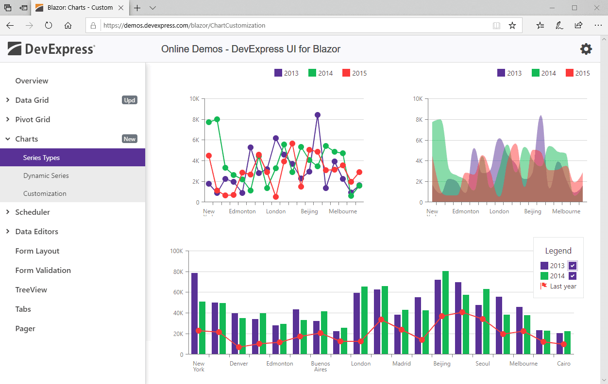 DevExpress DXperience（英語版） 商品画像