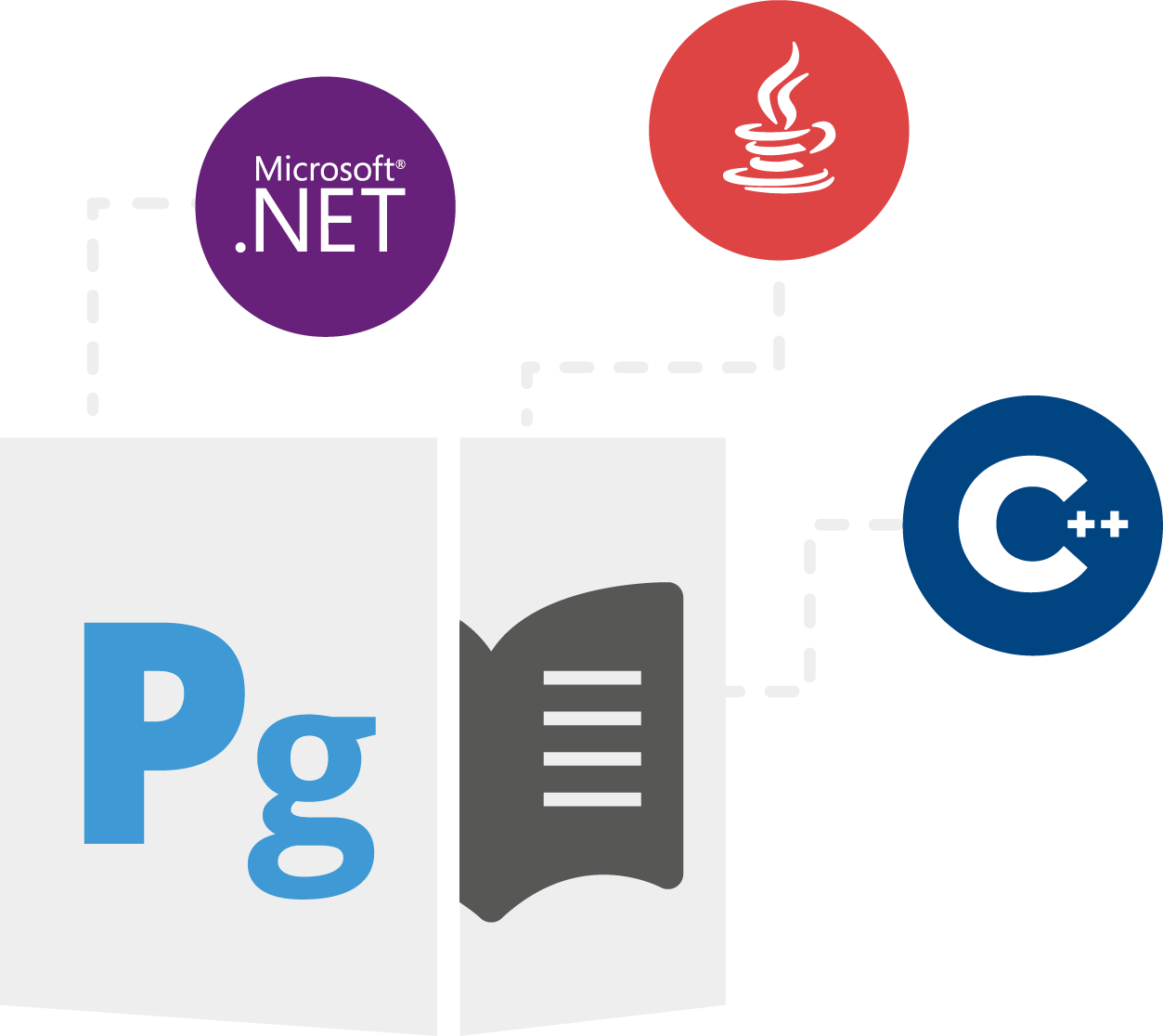 Product Family