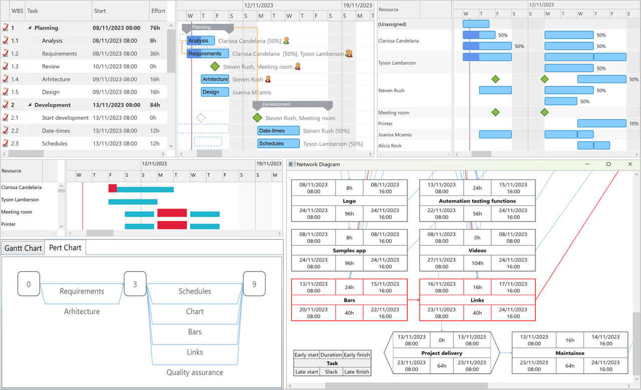 DlhSoft Gantt Chart Library for WPF 商品画像
