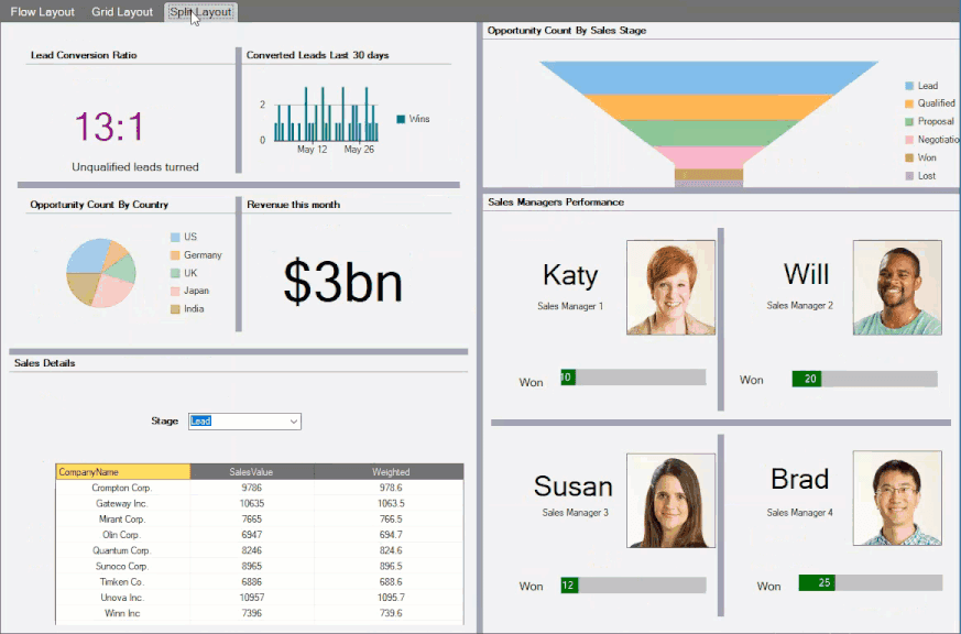 ComponentOne WinForms Dashboard Layout 商品画像 ComponentOne WinForms Dashboard Layout 商品画像