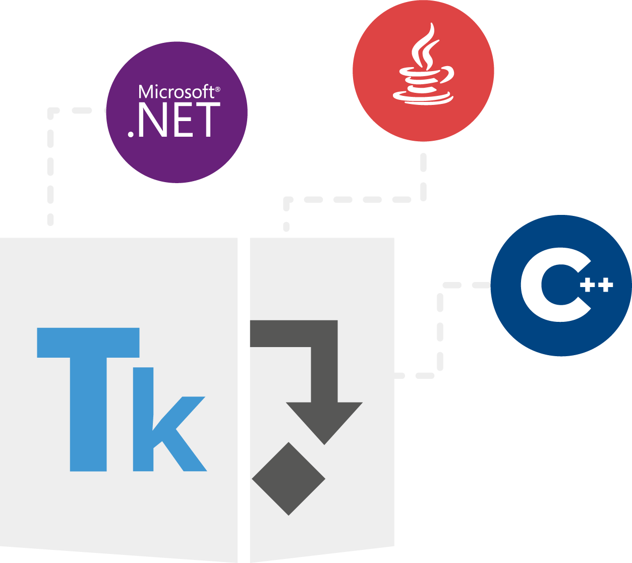 Product Family