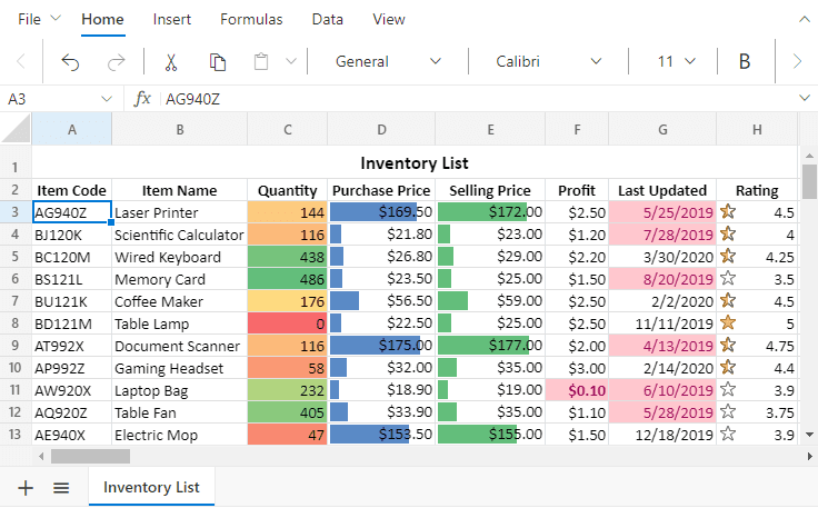 Syncfusion JavaScript Spreadsheet 商品画像