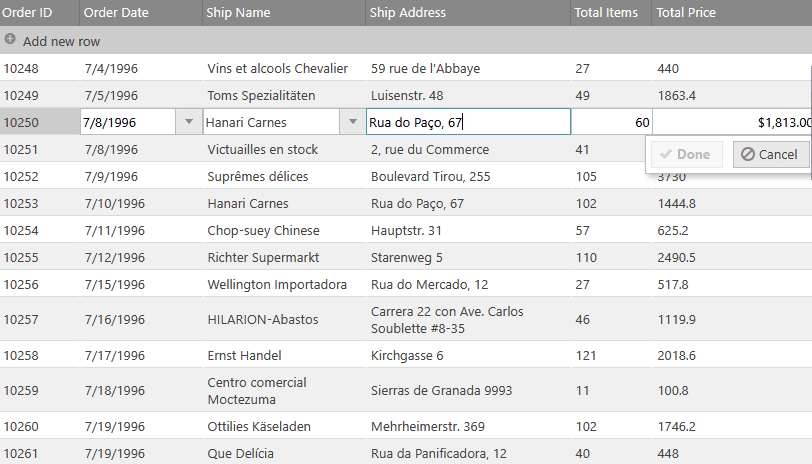 Infragistics Ultimate UI for ASP.NET MVC Data Editors 商品画像