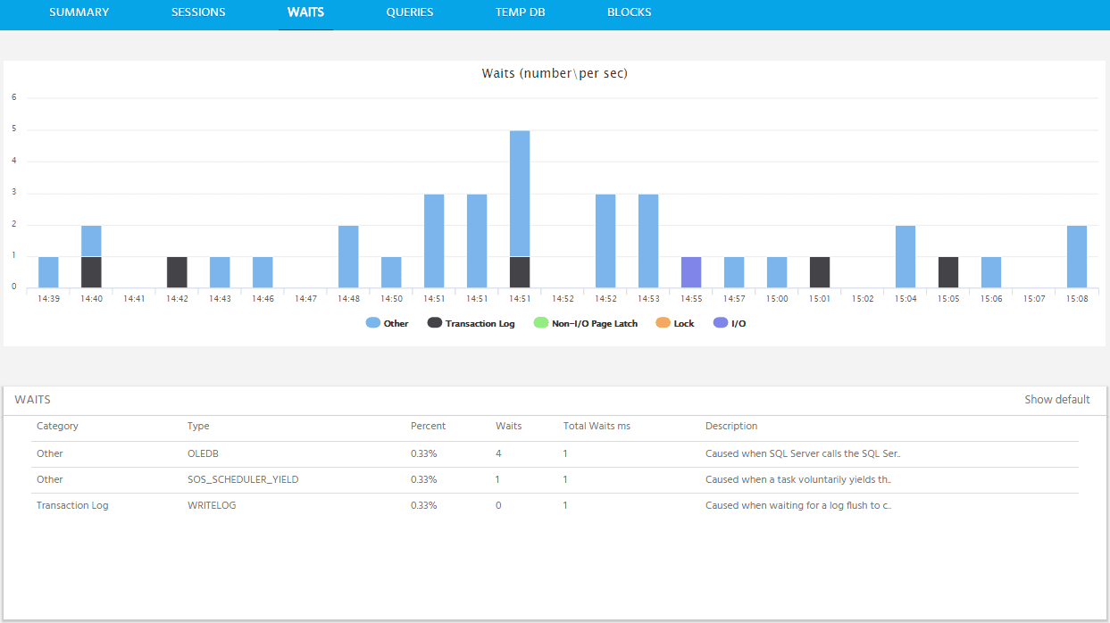EZManage Cloud 商品画像