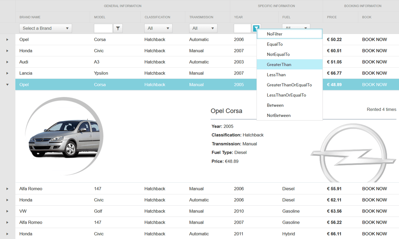 Telerik UI for ASP.NET AJAX Data Editors 商品画像 Telerik UI for ASP.NET AJAX Data Editors 商品画像