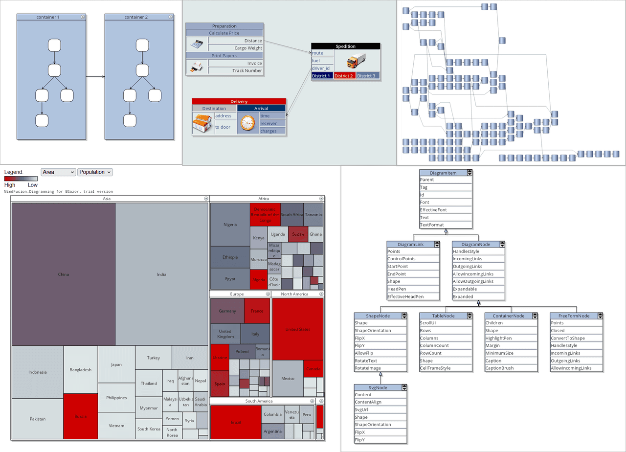 MindFusion.Diagramming for Blazor（英語版） 商品画像