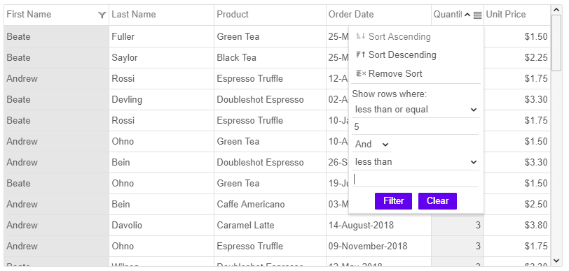 jQWidgets Angular Grid 商品画像