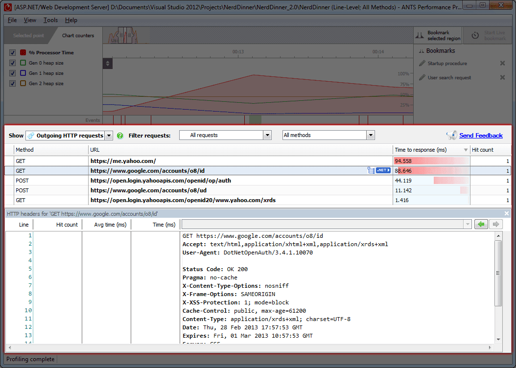 ANTS Performance Profiler 商品画像