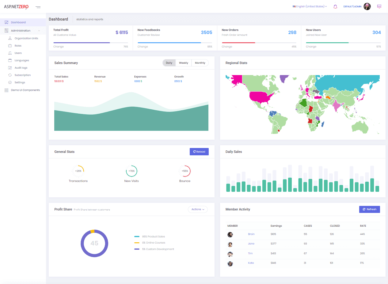 ASP.NET Zero（英語版） 商品画像