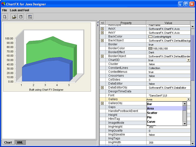 Chart FX for Java 6.5 商品画像