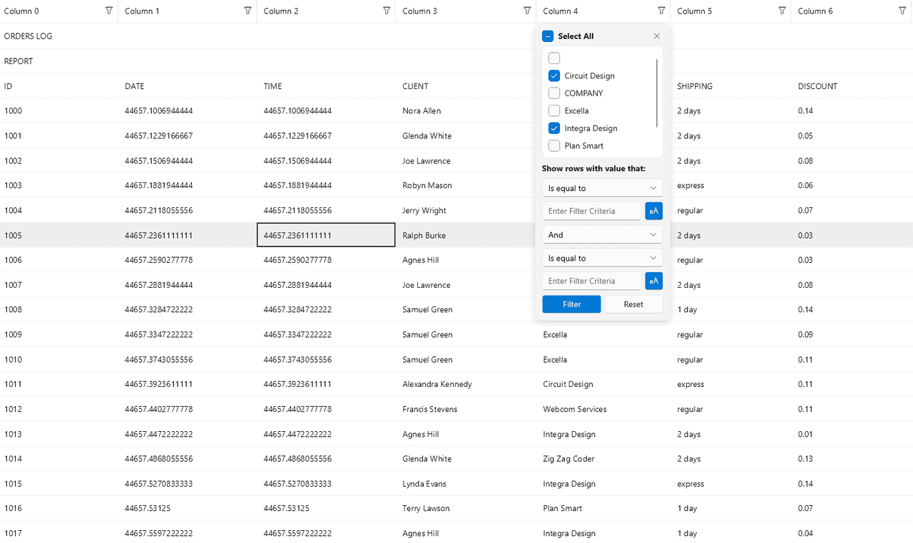 Telerik UI for .NET MAUI SpreadStreamProcessing 商品画像 Telerik UI for .NET MAUI SpreadStreamProcessing 商品画像