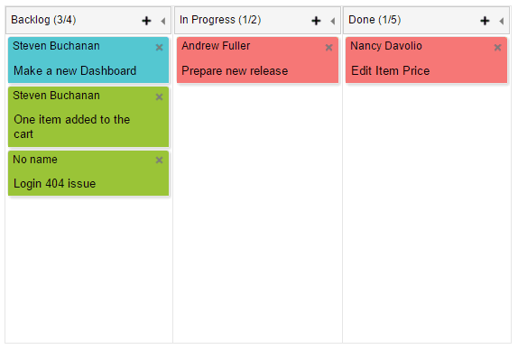 jQWidgets React Kanban 商品画像