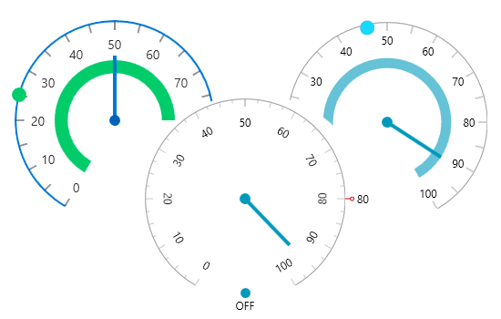 Telerik UI for WPF Gauges 商品画像 Telerik UI for WPF Gauges 商品画像