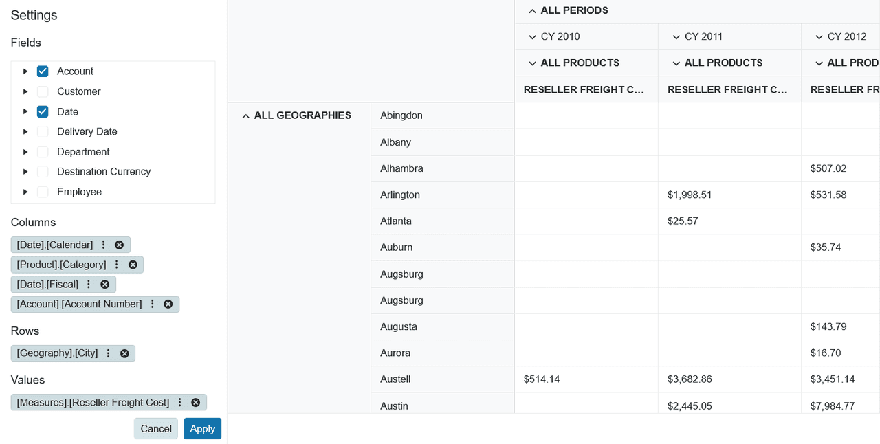 Telerik UI for ASP.NET MVC PivotGrid 商品画像 Telerik UI for ASP.NET MVC PivotGrid 商品画像