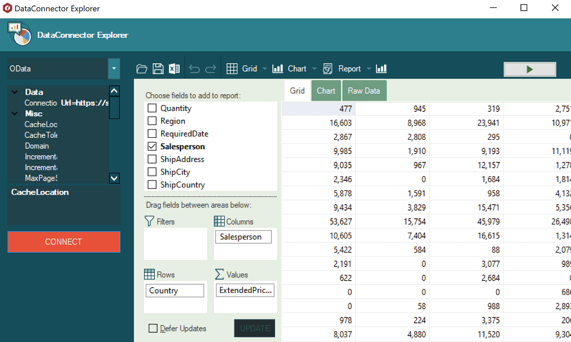 ComponentOne Xamarin DataConnectors 商品画像