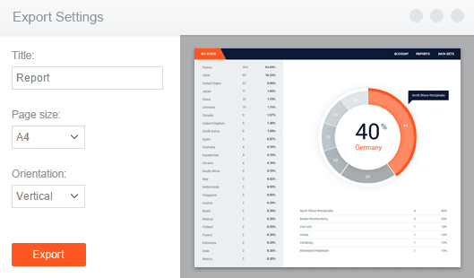 Kendo UI jQuery PDF Export 商品画像 Kendo UI jQuery PDF Export 商品画像