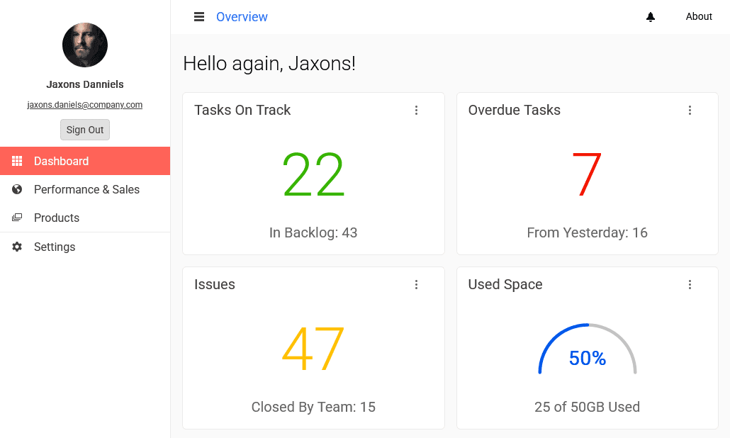 Kendo UI jQuery 商品画像 Kendo UI jQuery 商品画像