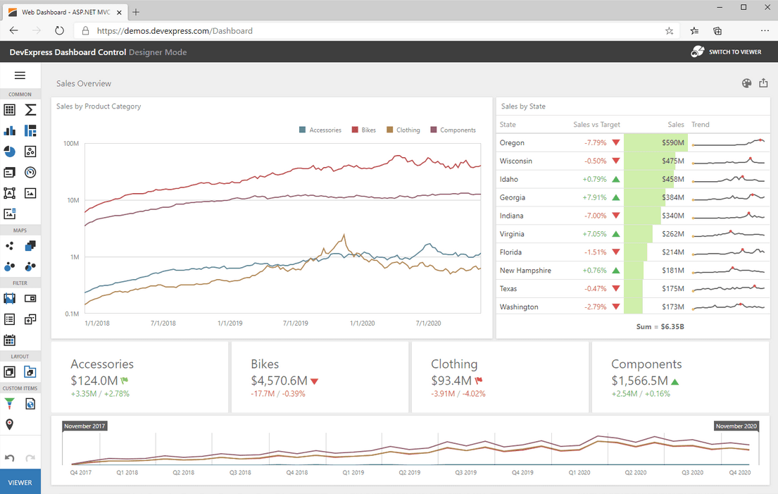 DevExpress BI Dashboard（英語版） 商品画像