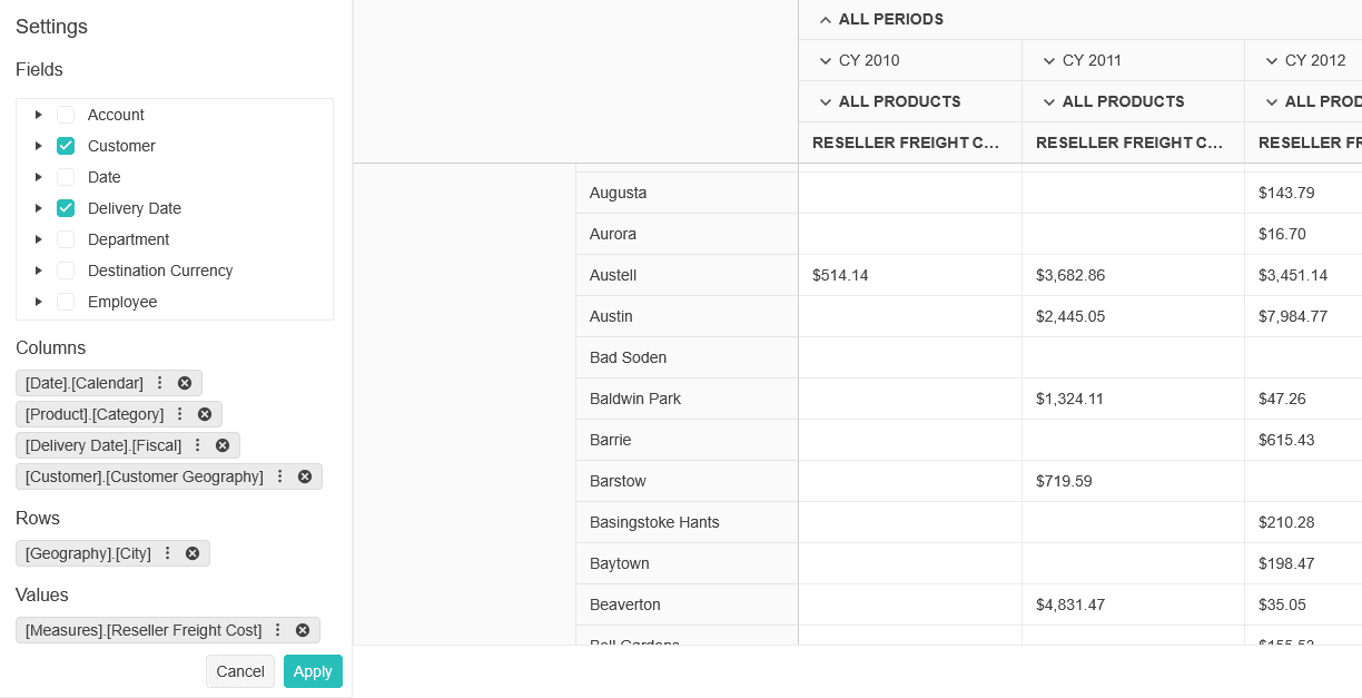 Telerik UI for ASP.NET Core PivotGrid 商品画像 Telerik UI for ASP.NET Core PivotGrid 商品画像