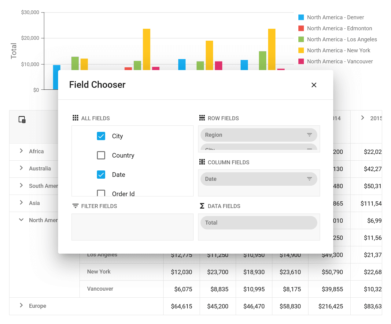 DevExpress ASP.NET Core UI Selection Controls 商品画像