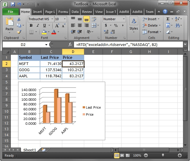 Add-in Express for Microsoft Office and .net 商品画像