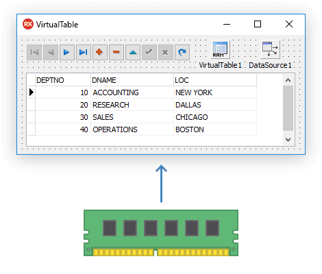 Virtual Data Access Components (VirtualDAC) 商品画像