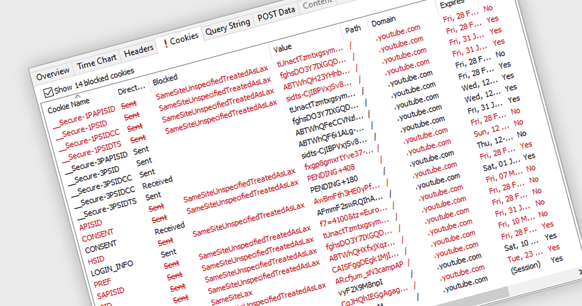 詳細情報によるCookieのブロックの診断