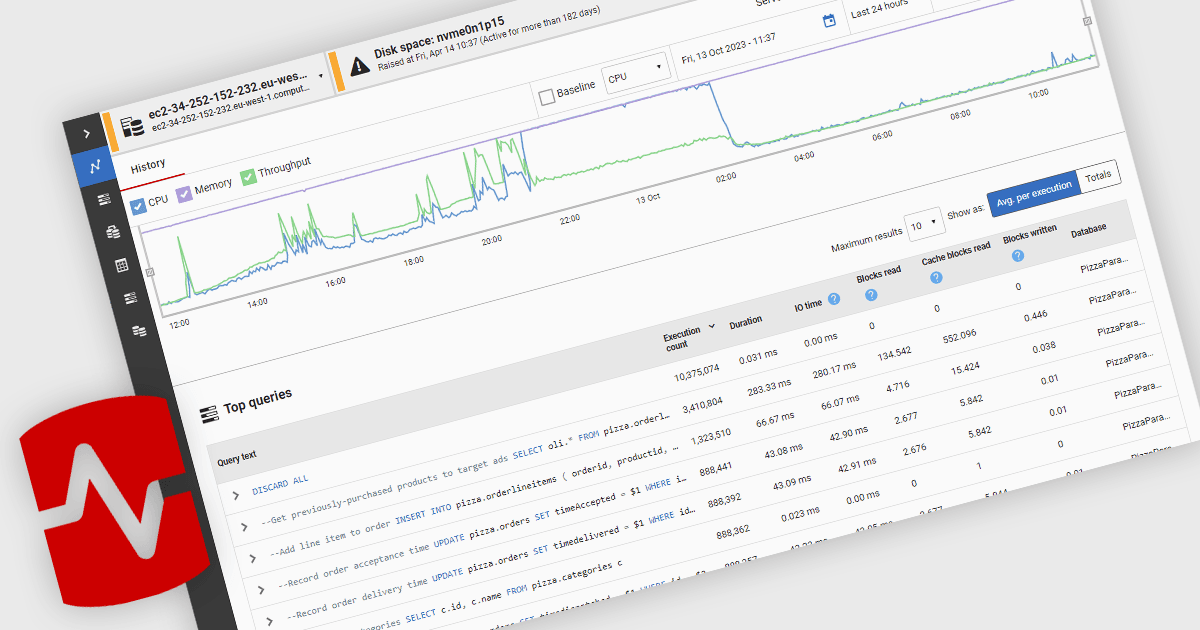 リアルタイムのインサイトでSQLパフォーマンスを最適化
