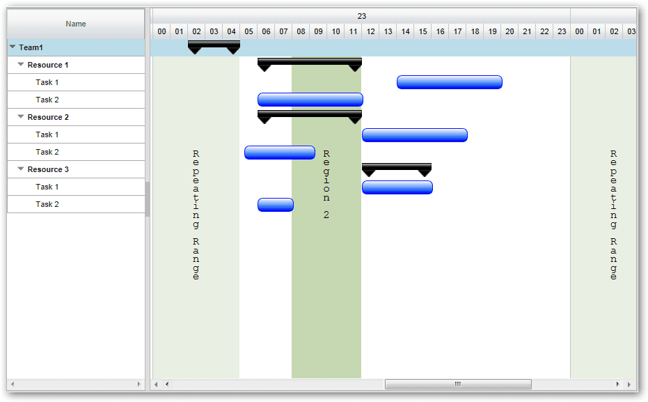 RadiantQ jQuery Gantt をリリース