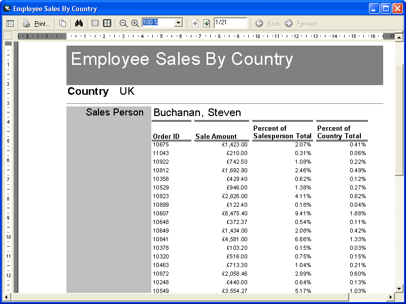 ActiveReports 2 for ActiveX/COM（英語版） 商品画像