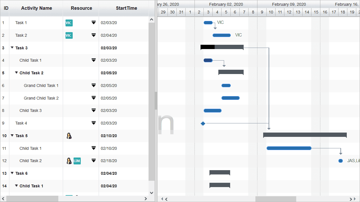 RadiantQ jQuery Gantt（英語版） 商品画像