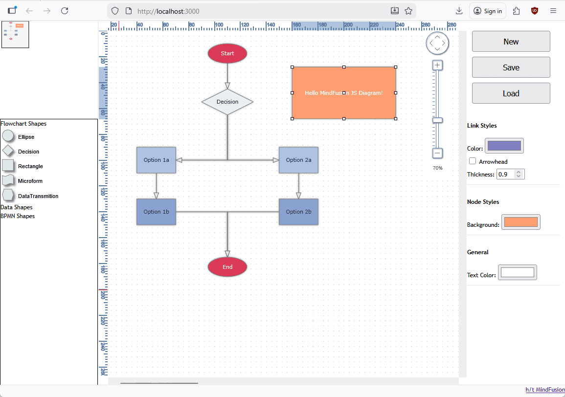 MindFusion.Diagramming for JavaScript（英語版） 商品画像