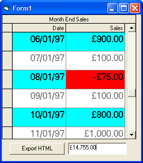 Data Widgets（英語版） 商品画像