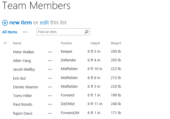 SharePoint Measured Number Column（英語版） 商品画像