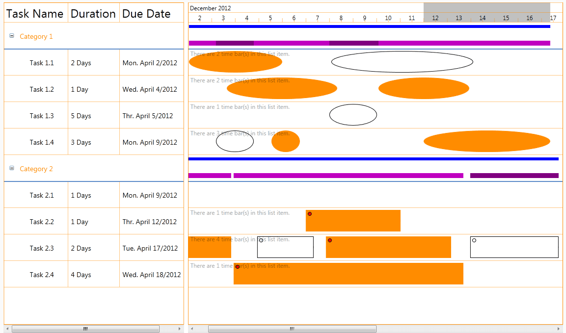 Solutions Schedule for WPF 商品画像