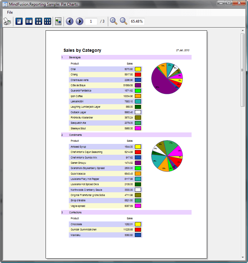 MindFusion.Reporting for Windows Forms（英語版） 商品画像